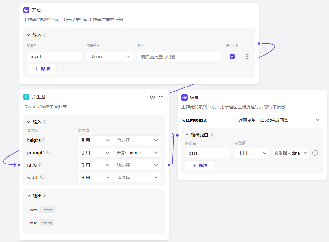 【AI代理】扣子上新图像流，要起飞了 配图 3