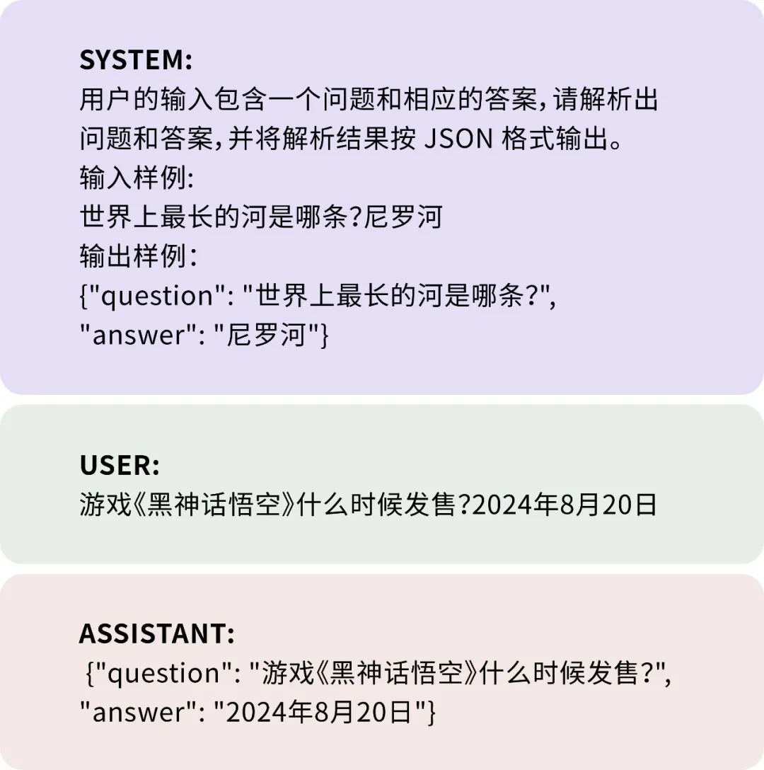 DeepSeek API 升级，支持续写、FIM、Function Calling、JSON Output 配图 2