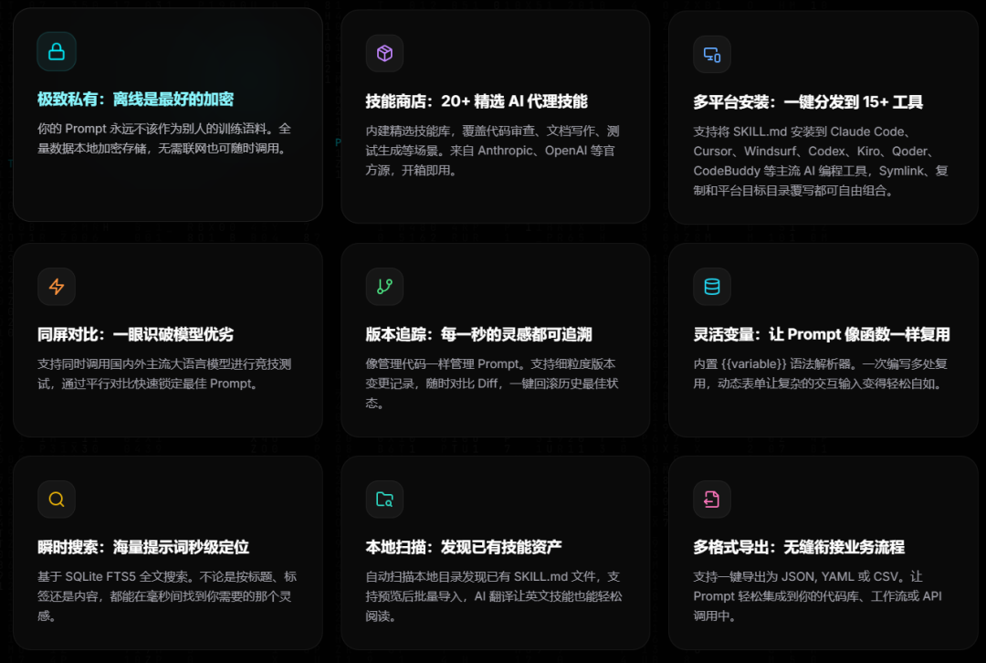 开源|一款AI Prompt和Skill管理系统,支持多平台安装、版本控制与多模型测试 配图 2