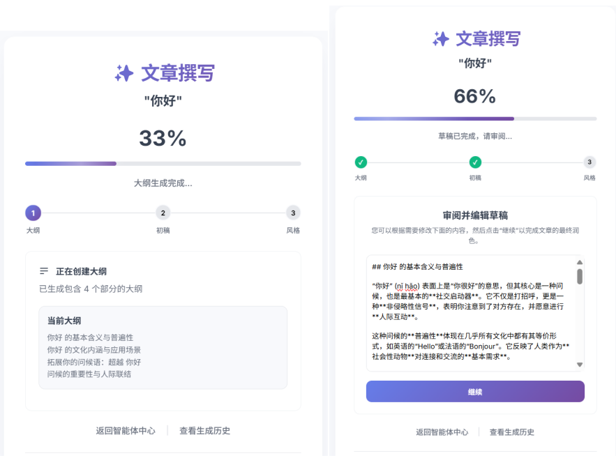 AI工作流与智能体的人机协作及应用 配图 6