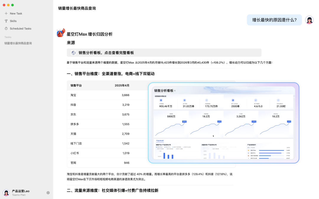 专业养虾“饲料”免费领！瓴羊智能小Q Skill全球首发，全面接入各平台AI Agent数据分析工作流 配图 4