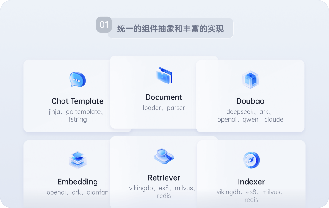 小shù苗报告｜关于COZE智能体工作流搭建与软件开发的调研报告 配图 10