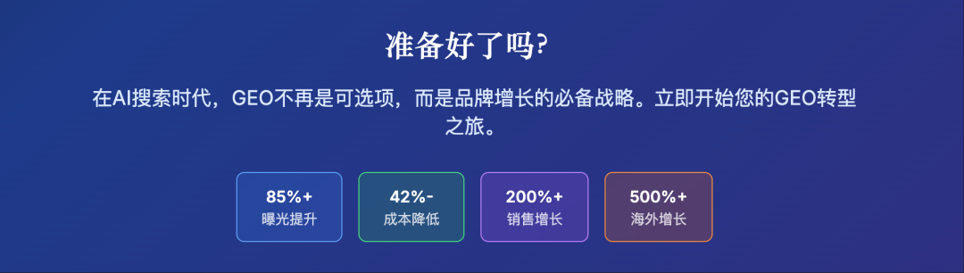 GEO（生成式引擎优化）在20大重点行业的应用与解决方案 配图 19