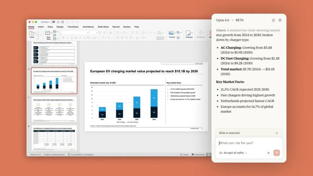 Claude Opus 4.6 发布，跑分霸榜，价格不变 配图 6