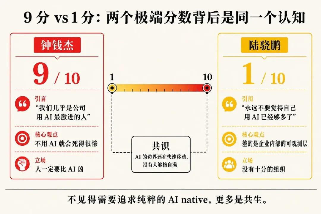 https://docimg8.docs.qq.com/image/NfQBzlPpTXSbDEgYyK4JPg.webp?w=1536&h=1024