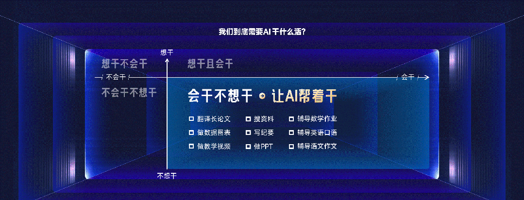 来，给你看看，如何用AI做一场AI发布会PPT！ 配图 40