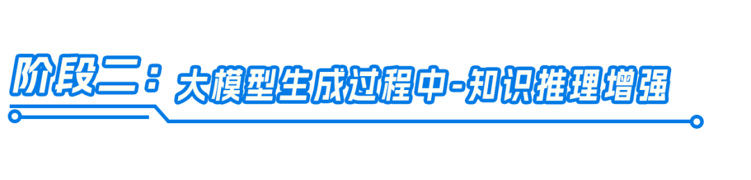 首发！大模型可信增强，渊亭科技推出KGAG框架平台 配图 6