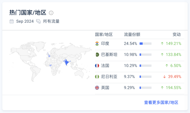 产品界面的 AI 设计，为什么没人关注了？ 配图 2