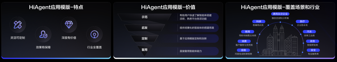 火山引擎的新产品，字节和 100 多家企业的大模型实验场 配图 3