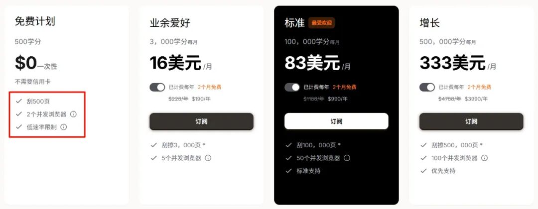 Dify调用firecrawl工具扒取单网页信息的工作流各节点设置逐项解析 配图 14