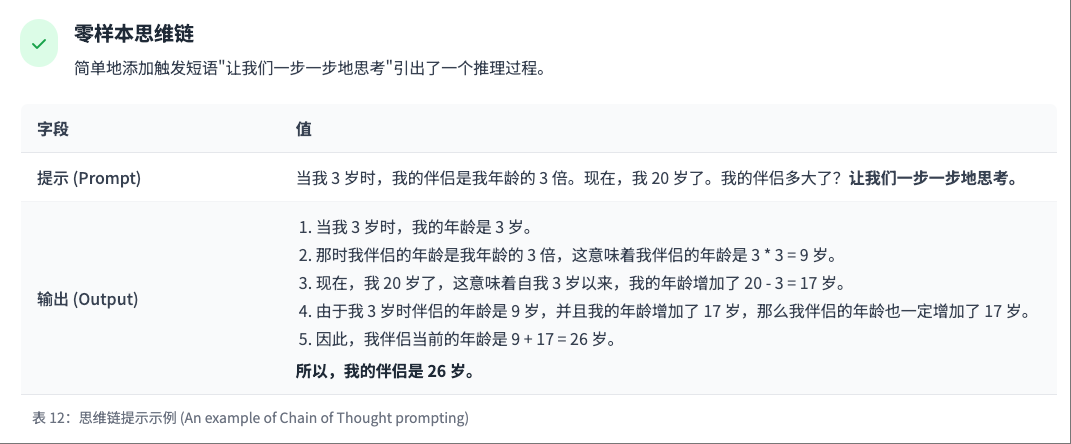 万字长文讲Prompt的原则、技巧与实践 配图 7