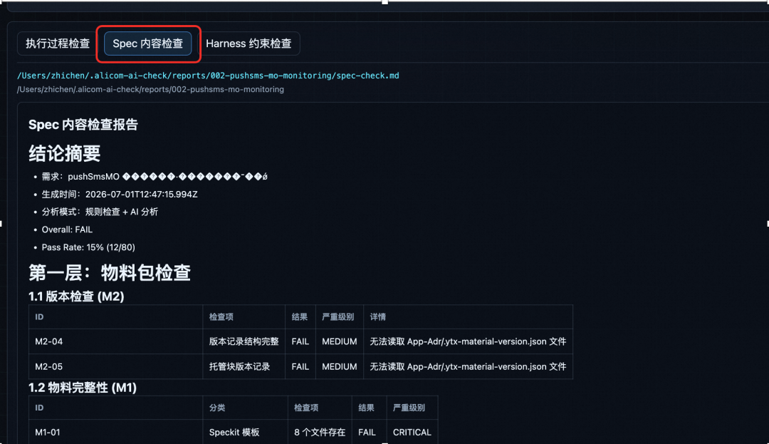 端到端交付2.0：像工业流水线一样的生产和交付需求 配图 25