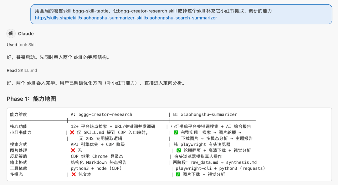 我开发了一个「吃掉」别人Skill来升级的饕餮.Skill，现在免费开源 配图 6