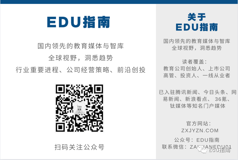 行业方案
