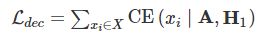 一文了解Text Embedding模型：从text2vec、openai-text embedding到m3e、bge（下） 配图 17