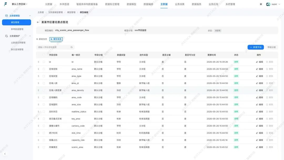 “本体”实战案例-大客流安全智能体 配图 3