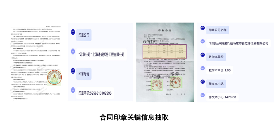 PaddleOCR 2.9 发布， 正式开源文本图像智能分析利器 配图 6