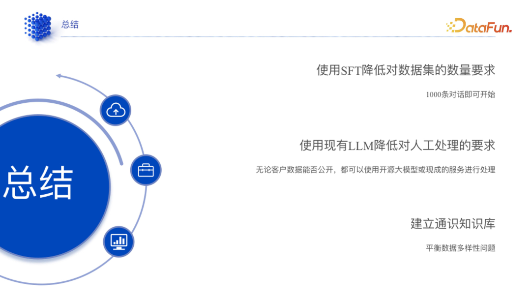 领域模型生产指南 配图 6
