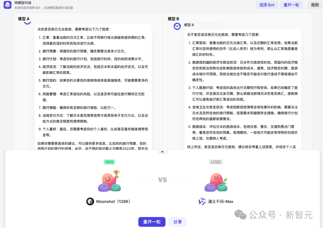 国产模型人均「第一」太假？字节扣子模型广场竞技，全民投票！ 配图 5