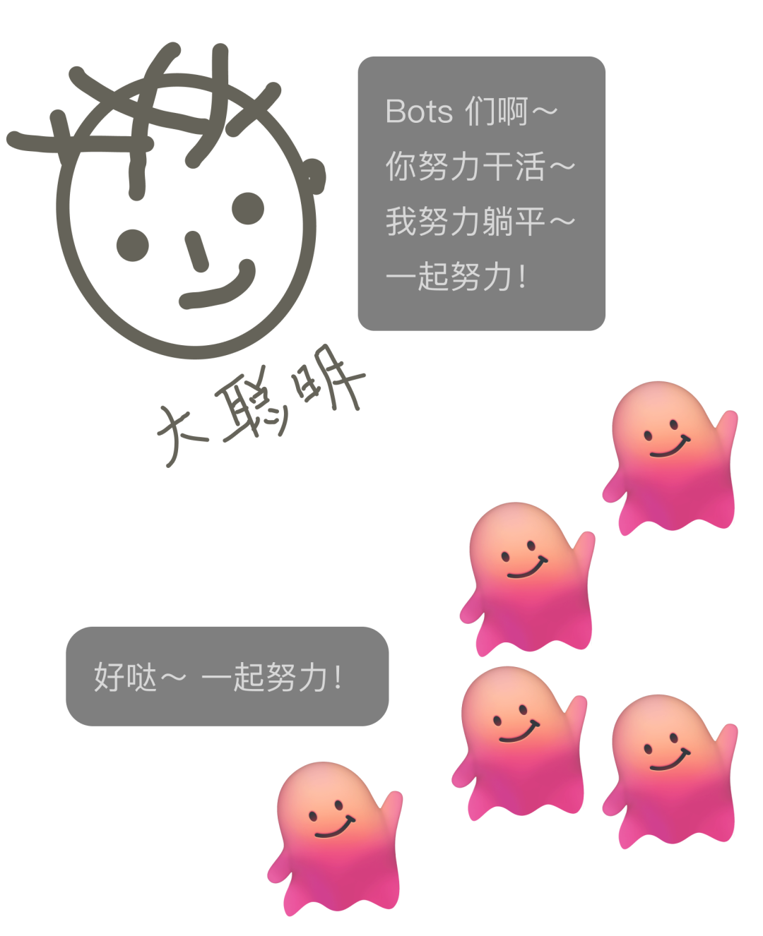 保姆级教程：Coze 打工你躺平 配图 4
