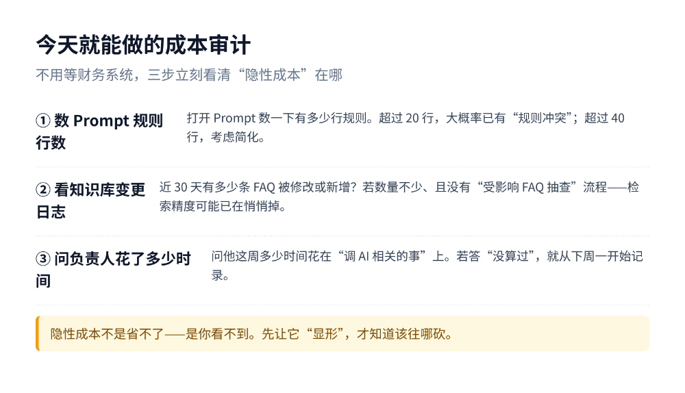 AI客服上线后，隐性成本涨了3倍——不是API费用，是调试的人 配图 5