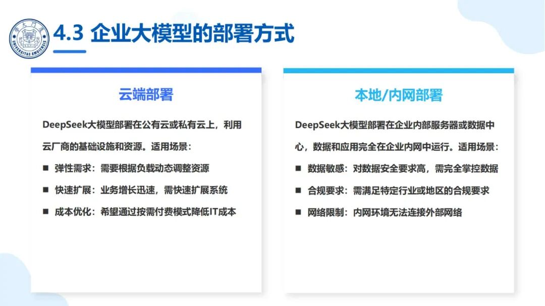 厦大团队：DeepSeek大模型及其企业应用实践（150页PPT，企业人员的大模型宝典） 配图 26