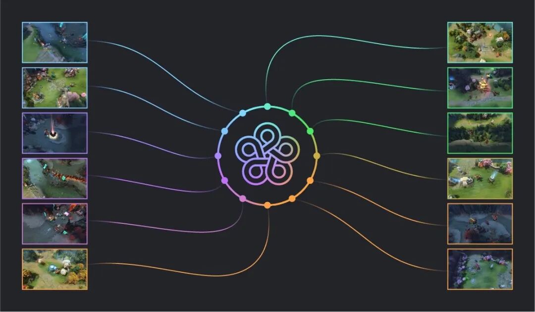 2025 AI Agent（多智能体系统）评估和优化指南 配图 6