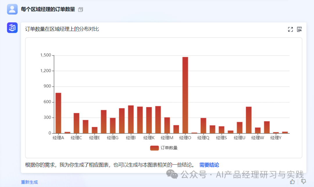 AI+BI：结合大语言模型实现对话式的智能报表系统 配图 48