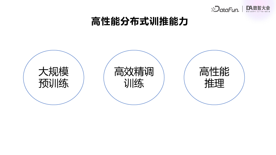 百度飞桨：多模态大模型技术进展与产业应用实践 配图 20