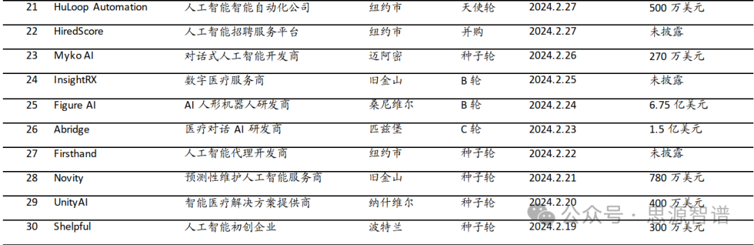 “AI+”赋能新质生产力-互联网行业军备竞赛 配图 19