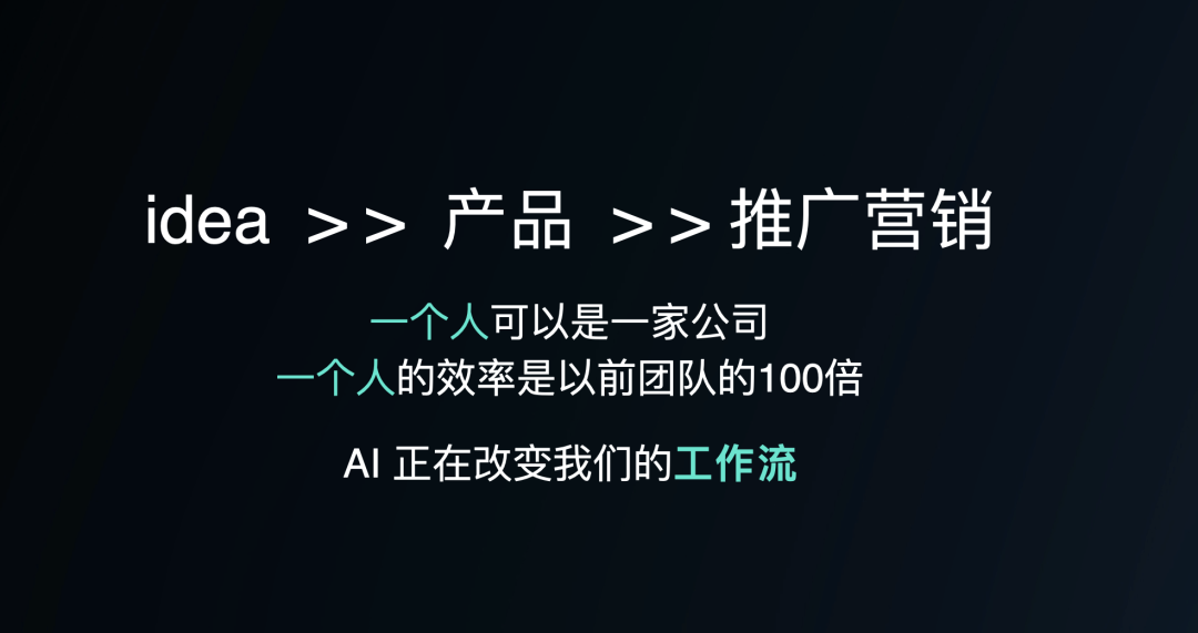 李志飞的 AI 实验：1 个人，2 天做出 AI 时代的「飞书」，重拾 AGI 信仰 配图 3