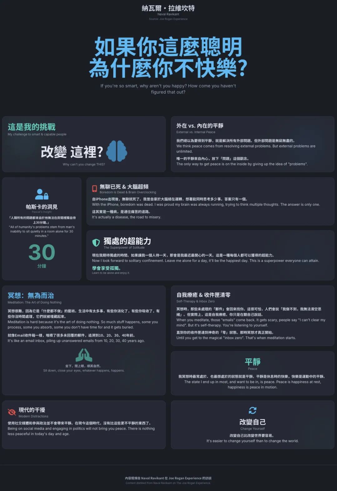 Gemini最新模型，一键把YouTube视频变成精美网页 配图 3
