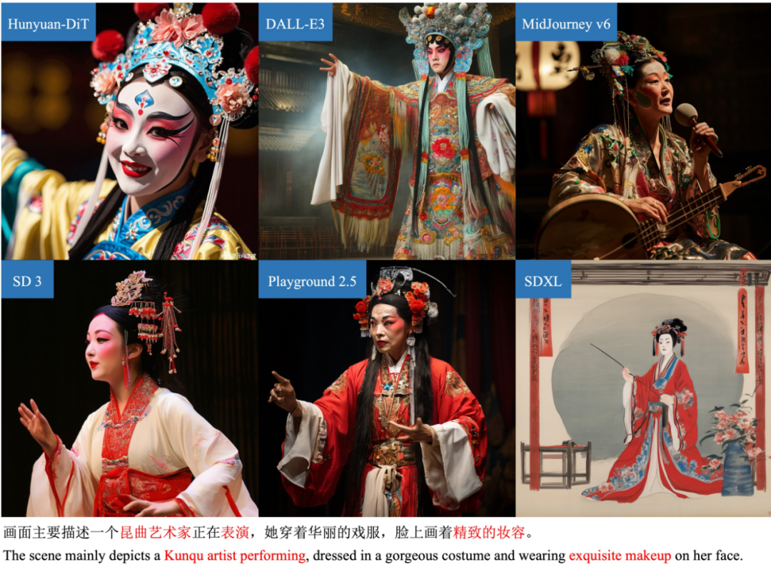 （AI启动器）Hunyuan-DiT：三年磨一剑，腾讯万亿混元大模型，开源！（附整合包） 配图 7