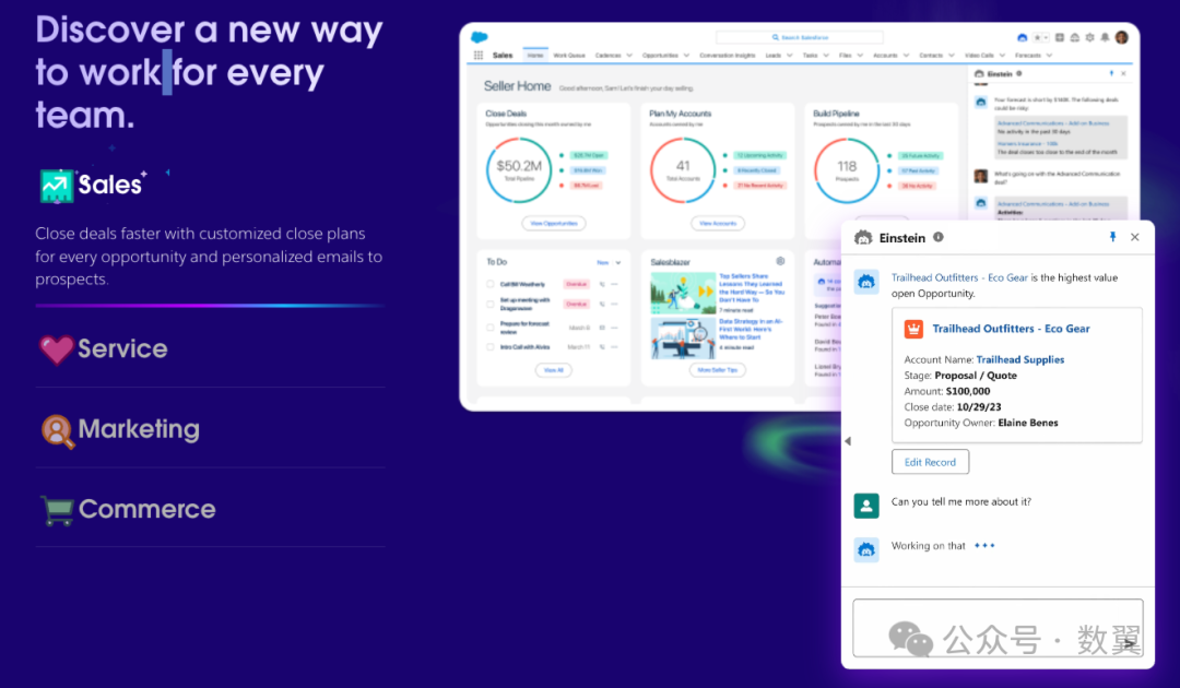 Salesforce Einstein Copilot：企业生成式人工智能的最佳案例 配图 2