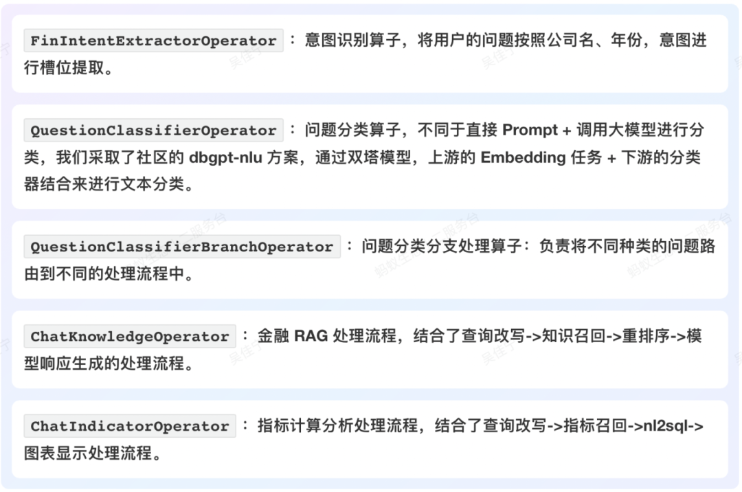 最新实践！如何基于 DB-GPT 搭建财报分析助手？ 配图 26