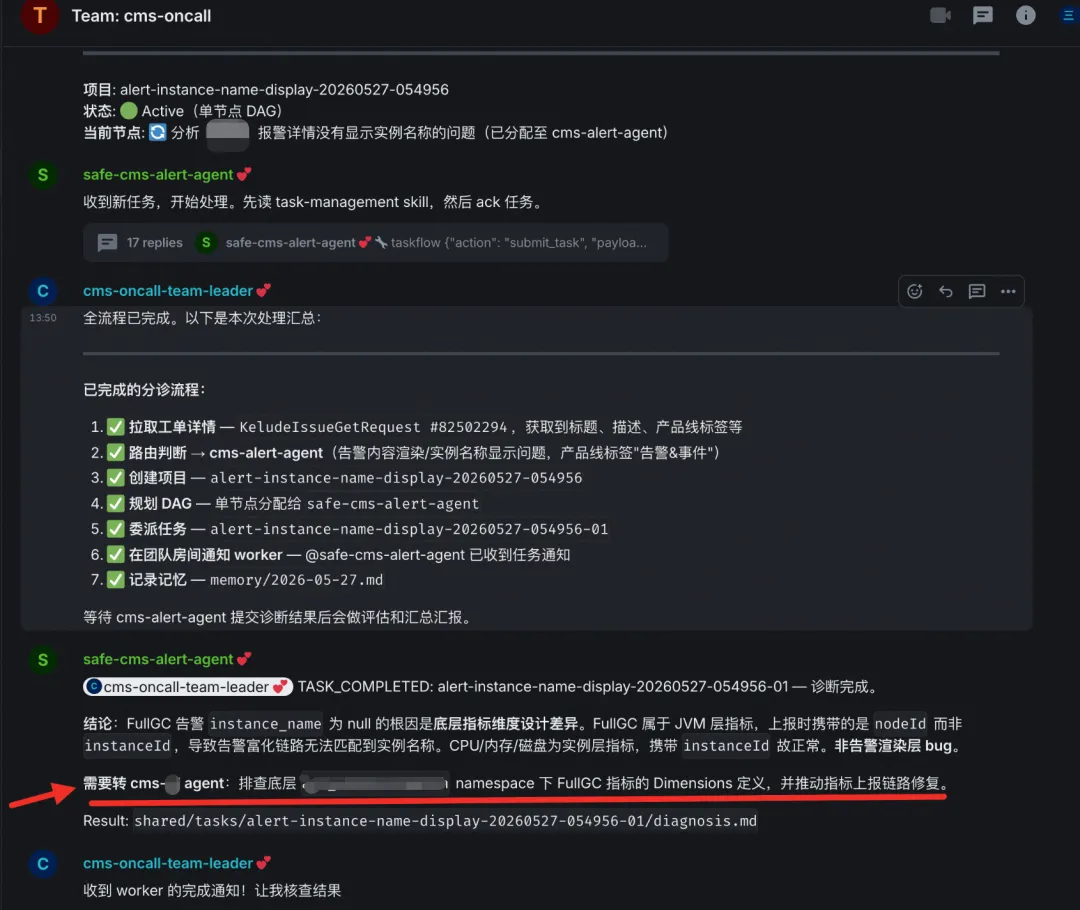 工单闭环从半天到 6 分钟：我们把 AI Agent 编进了组织架构 配图 3