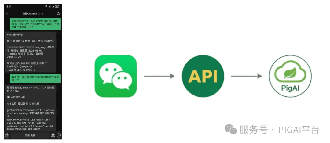 微信通过 api skill调用 pigai