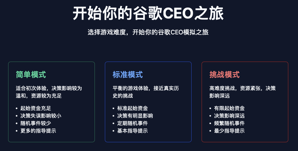 实测 Manus ：我用它生成了 10 个邀请码……好玩，但崩溃 配图 7