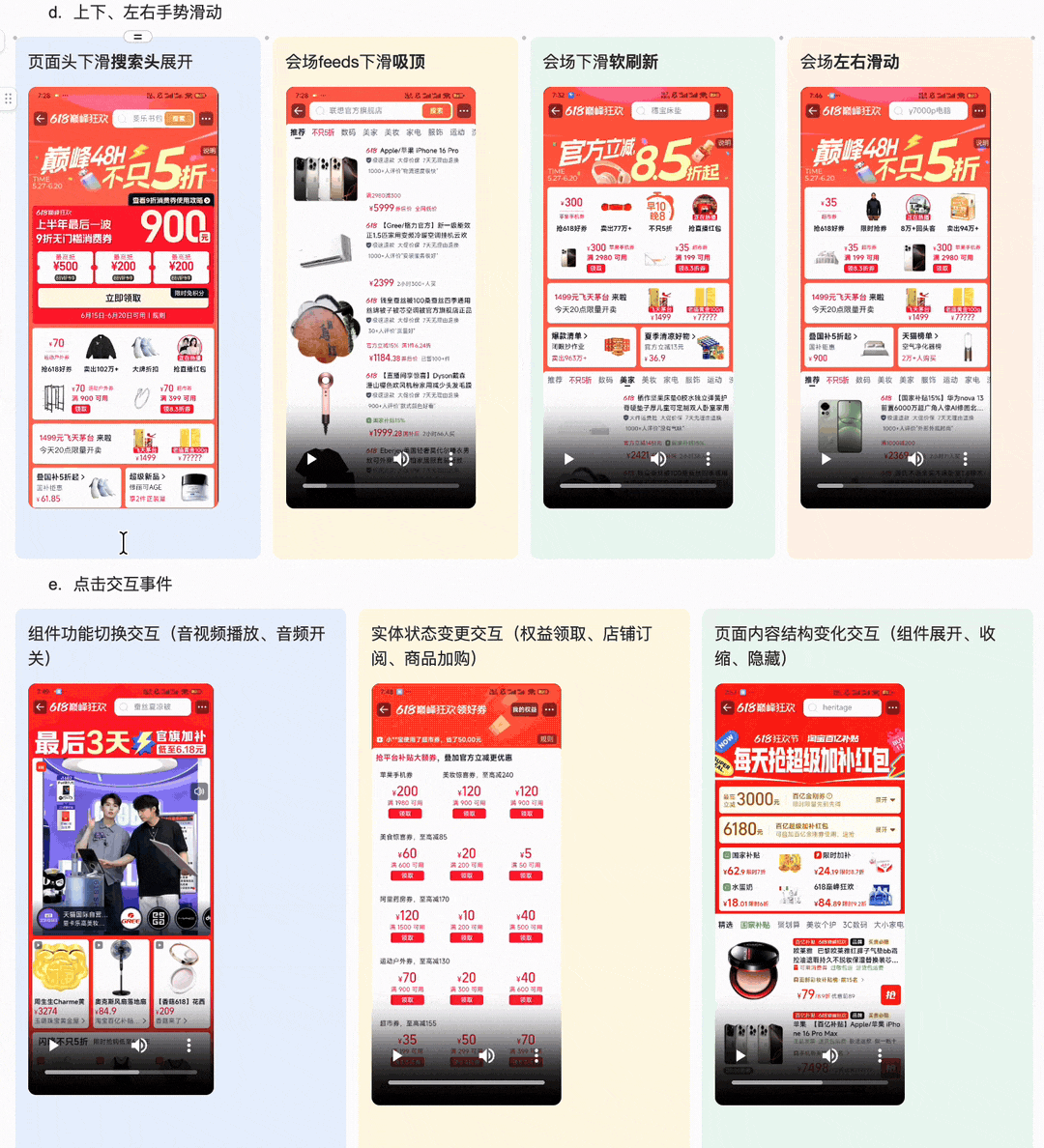 淘宝营销会场智能测试平台的AI落地实践 配图 4