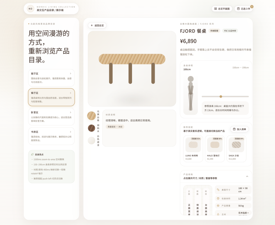 装修、服装、家具,正在用 AI 把生意讲清楚 配图 19