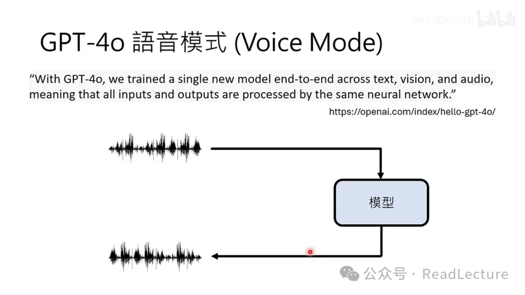 【PPT+文字稿+笔记】李宏毅：GPT-4o背后可能的语音技术猜测 配图 14