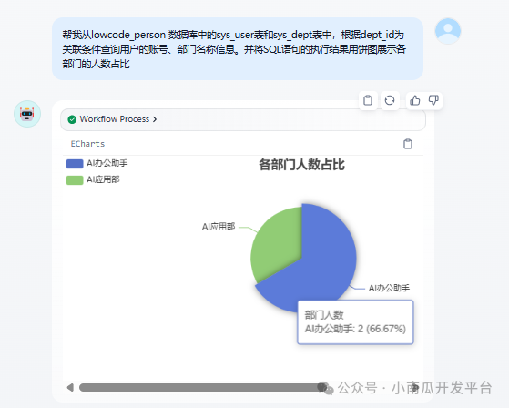 基于dify开发一个数据可视化分析小助手 配图 13