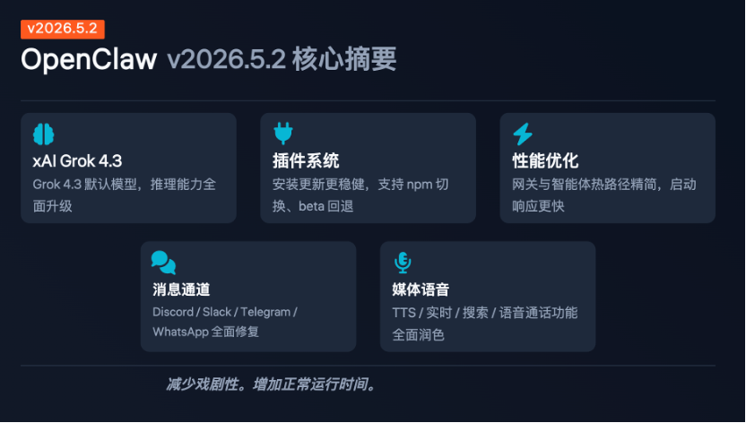 OpenClaw 智能体
