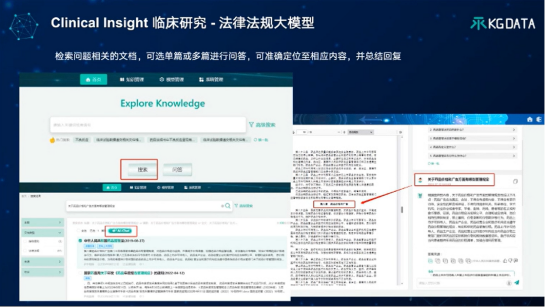 TOC专家谈 | “大模型+知识图谱”双轮驱动的医药数智化转型新范式 配图 33
