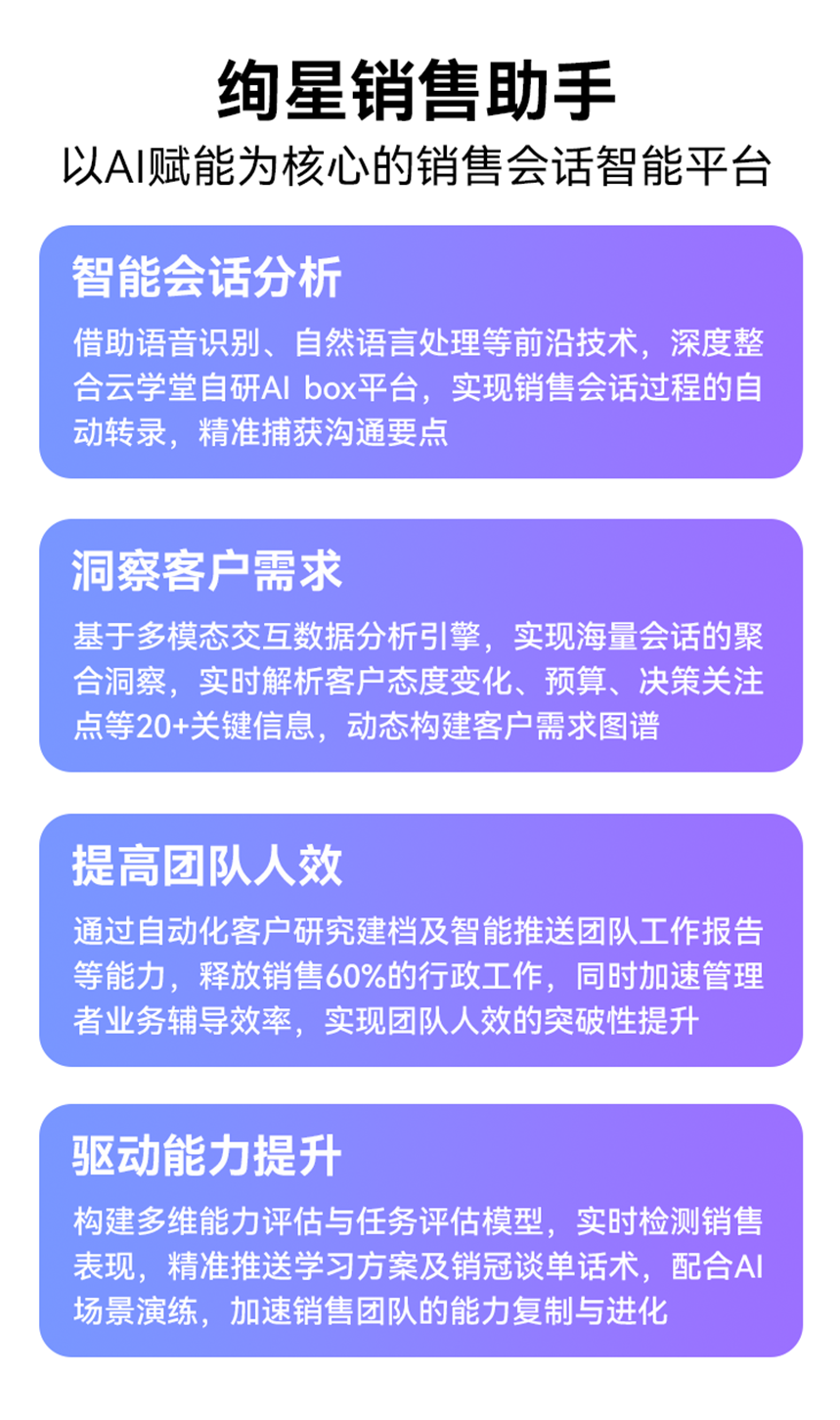 营销增长