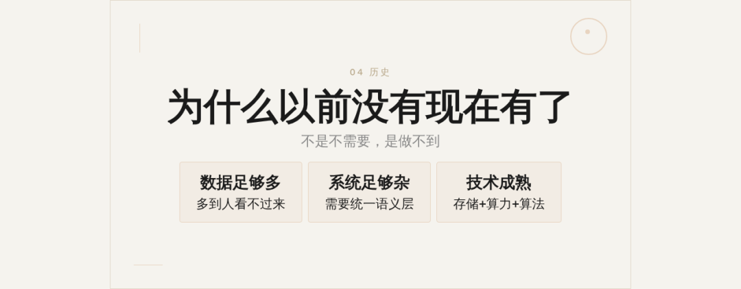 AI组织进化：为什么必须先补Palantir本体论这一课 配图 7