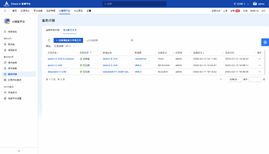 深入理解DeepSeek与企业实践（二）：32B多卡推理的原理、硬件散热与性能实测 配图 15