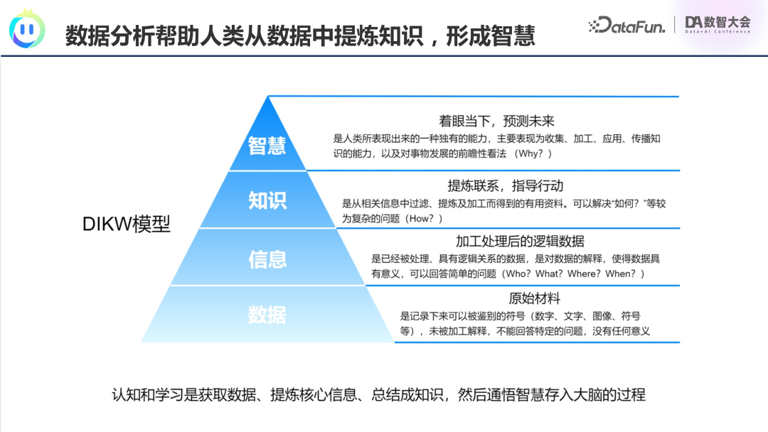 腾讯OlaChat：LLM如何重塑智能数据分析新生态？