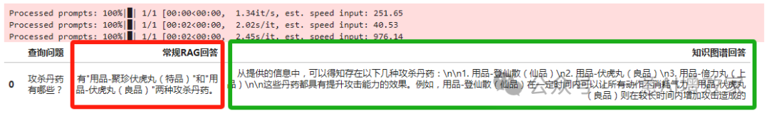 知识图谱