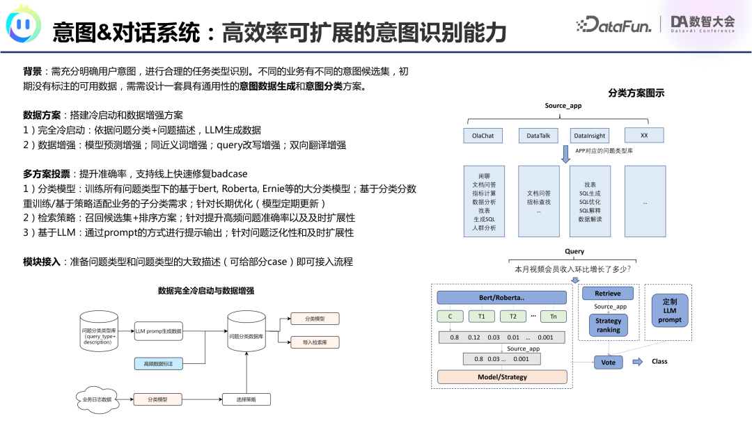 腾讯OlaChat：LLM如何重塑智能数据分析新生态？ 配图 19